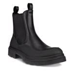 Product Color-BLACK